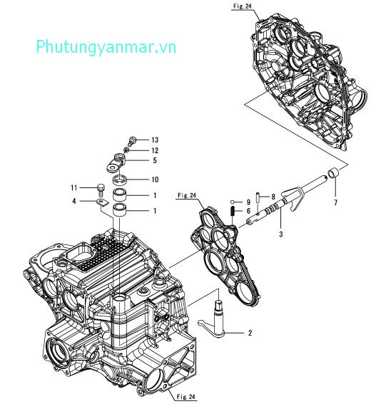 Cần điều khiển (hướng)